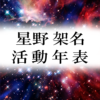 Thumbnail of related posts 000